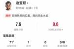 路易斯-迪亚斯本场1球+1造点 3造犯规+8对抗3成功 7.6分全队最高