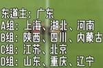全运会成年女足资格赛综述：上海陕西全胜零失球领衔11队晋级