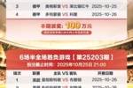 传统足彩1.32亿元派奖活动今日开启！